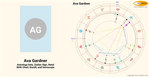 ava gardner birth chart|ava gardner astrology.